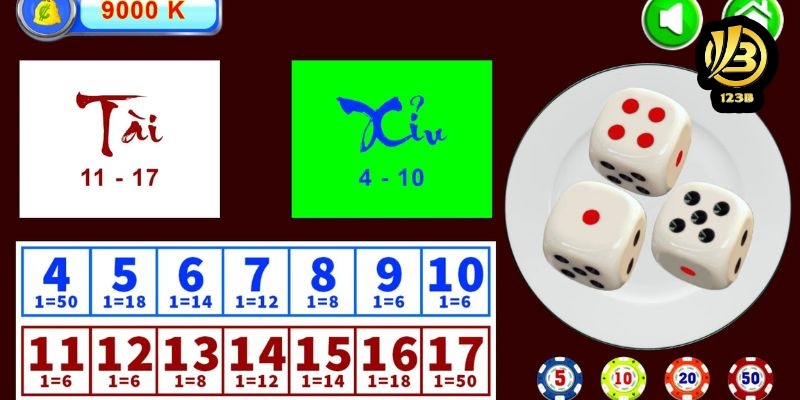 Chi tiết quy luật tài xỉu là gì?